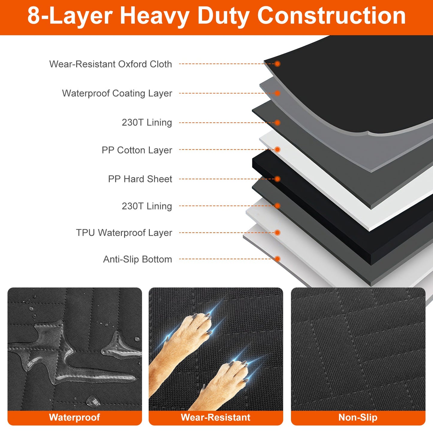 1Pc Dog Car Seat Cover For Back Seat Waterproof Oxford Cloth Seat Cover Hammock Non-Slip Scratchproof Back Seat Extender With Side Flap Mesh Window Storage Bag For Car SUV Truck